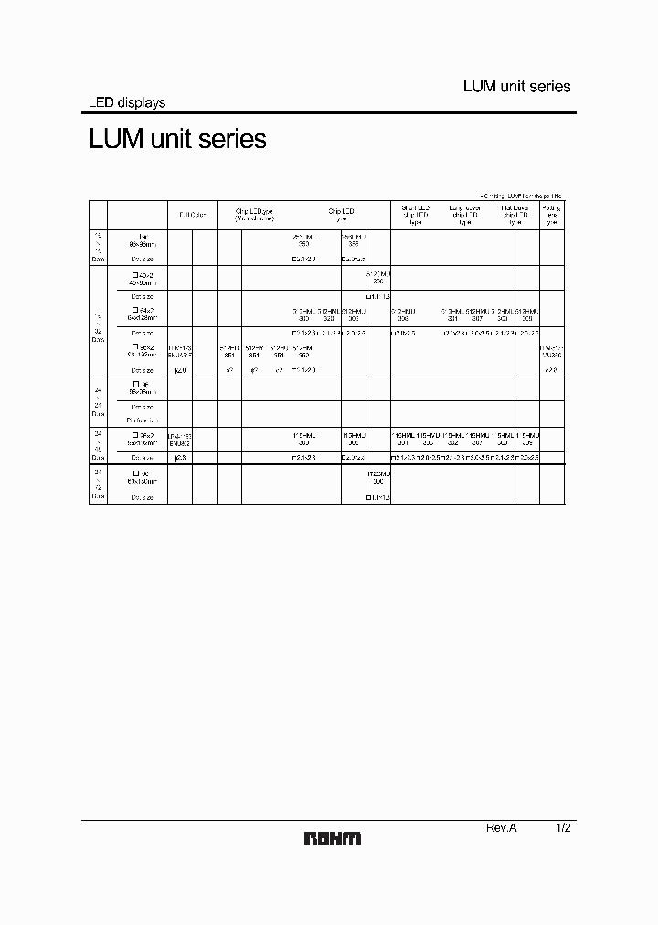 LPM-1153BMU802_3839386.PDF Datasheet