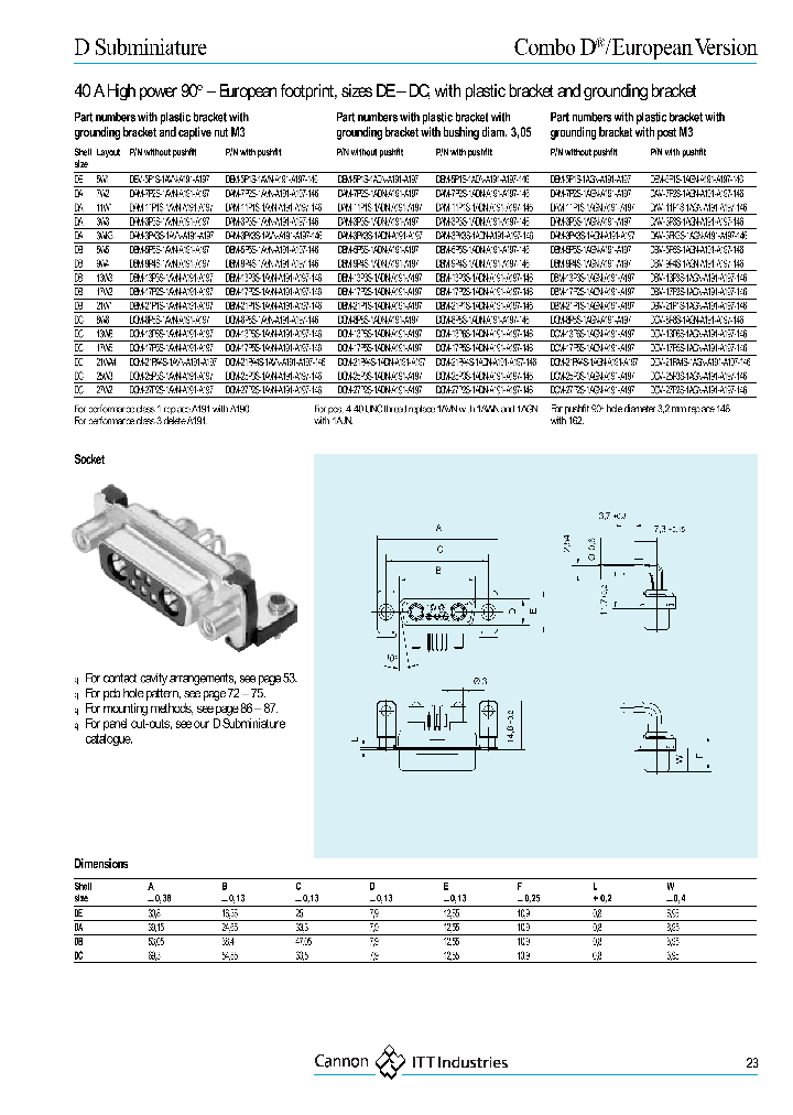 DAM-11P1S-1ADN-A191-A197_3840491.PDF Datasheet