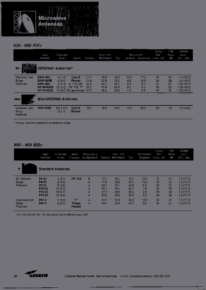 P15-9D_3841384.PDF Datasheet