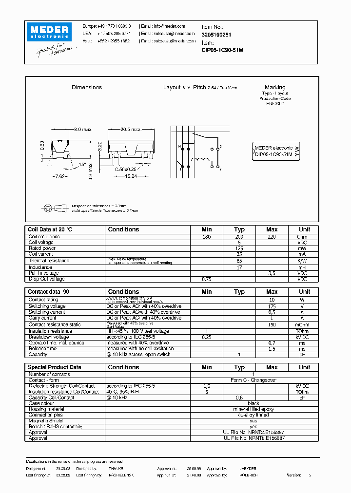 DIP05-1C90-51M_3839419.PDF Datasheet