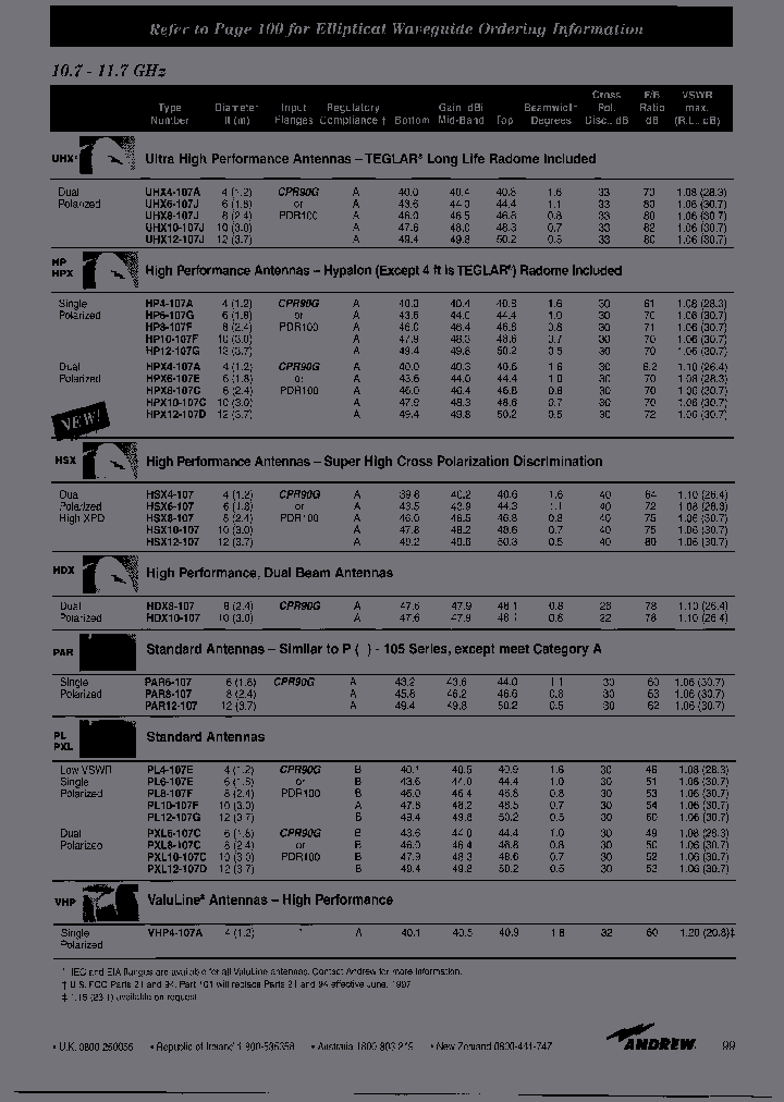 HP10-107F_3842729.PDF Datasheet