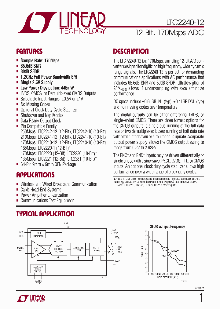 LTC2240IUP-12TRPBF_3845099.PDF Datasheet