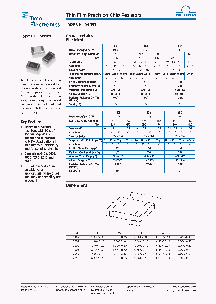 CPF2010D1M02C_3845205.PDF Datasheet