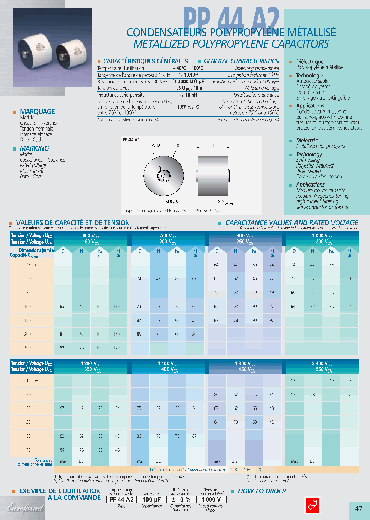 PP44A225UF-201800V_3851139.PDF Datasheet