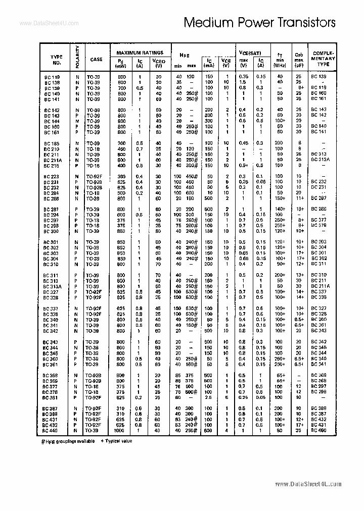 BC138_4103648.PDF Datasheet