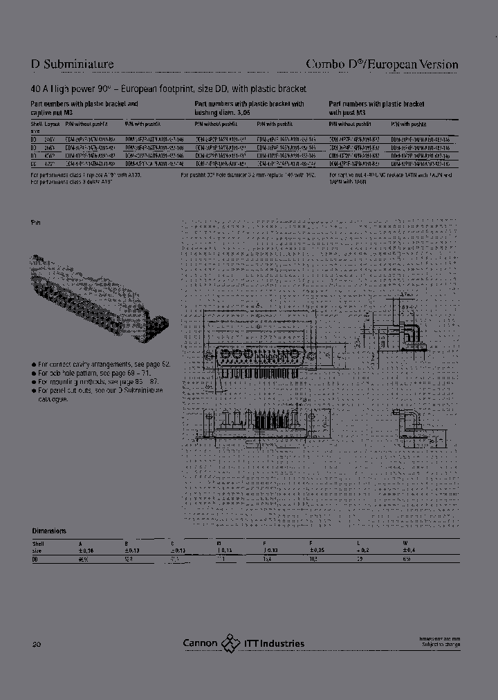 DDM-24P7P-1A5N-K87-162_3859275.PDF Datasheet