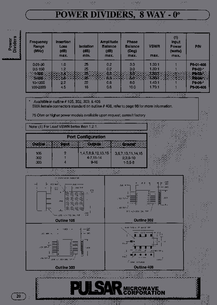 P8-06-408_3859790.PDF Datasheet