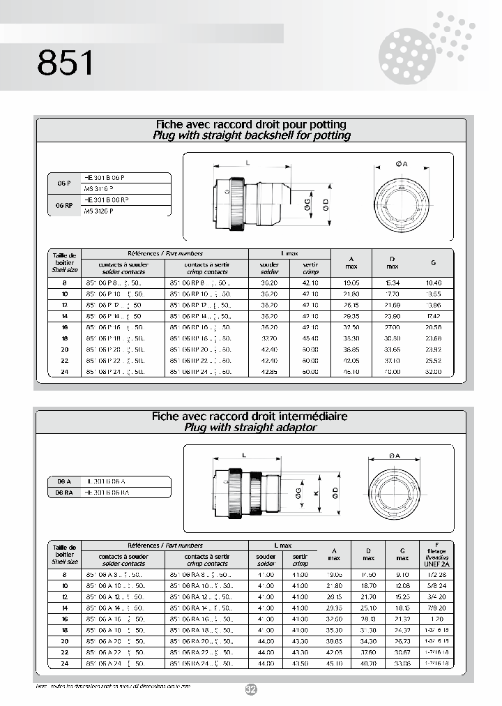 85106P82S50_3860250.PDF Datasheet