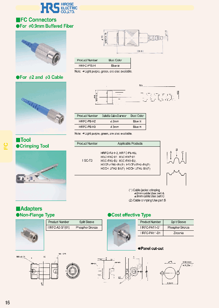 HRFC-P8-H2_3860362.PDF Datasheet