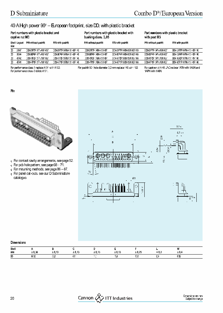 DDM-24P7P-1A5N-A191-K87-146_3859271.PDF Datasheet