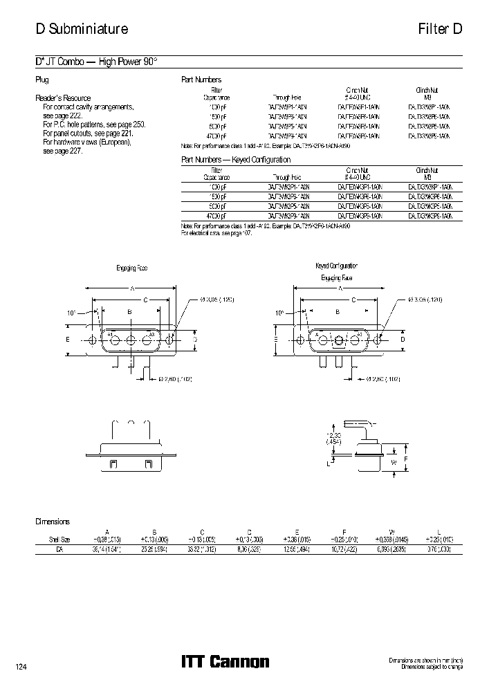 DAJTE3WK3P9-1A0N_3862968.PDF Datasheet