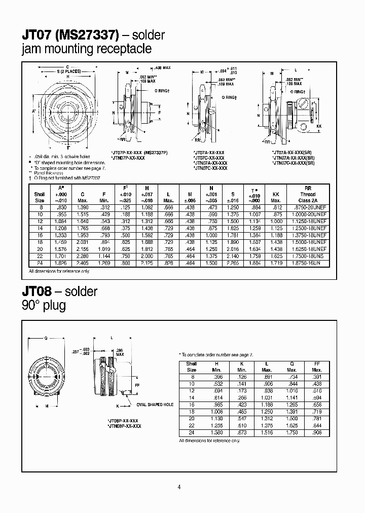 JT07A-16-99PA023_3863723.PDF Datasheet