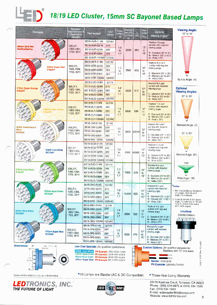 B618-0PB-036S_3864083.PDF Datasheet