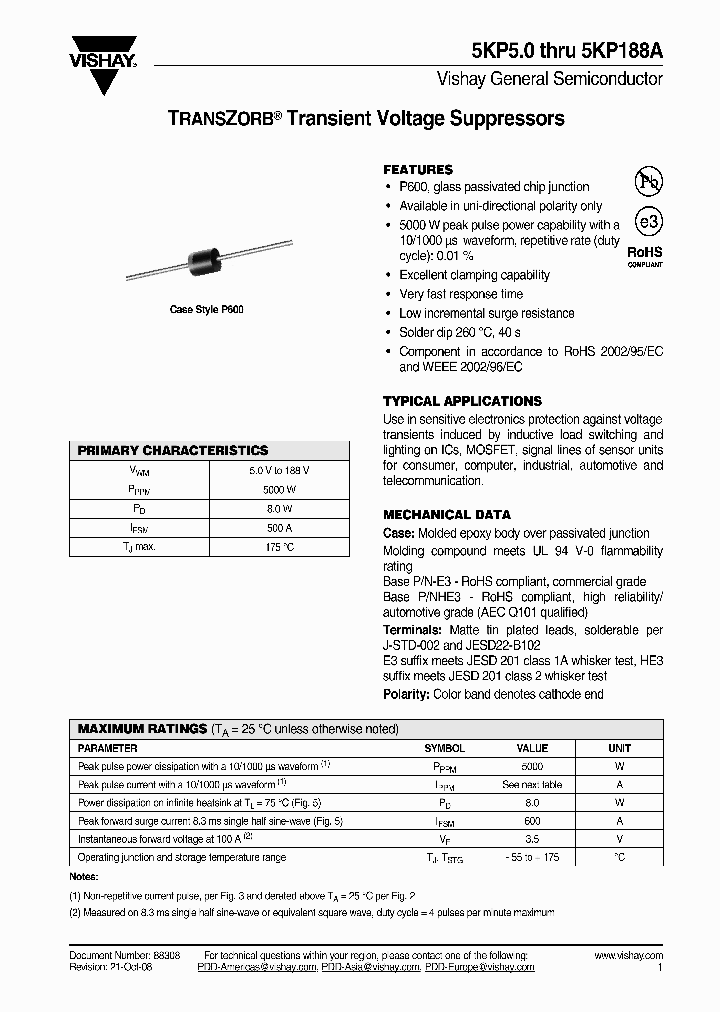 5KP50A-HE354_3871228.PDF Datasheet
