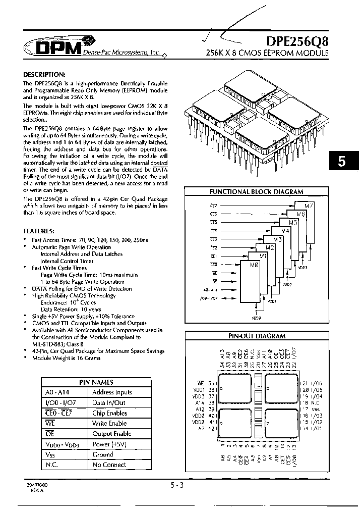 DPE256Q8-90B_3876609.PDF Datasheet