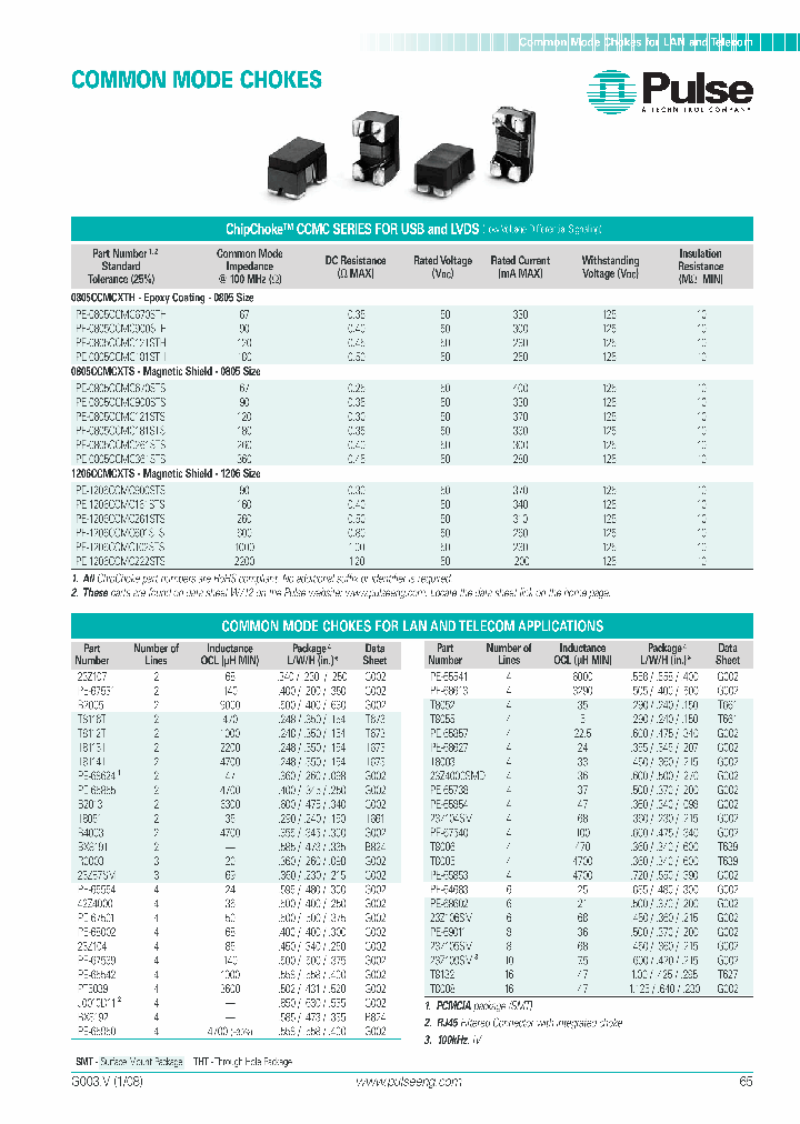 PE-0805CCMC181STS_3877119.PDF Datasheet