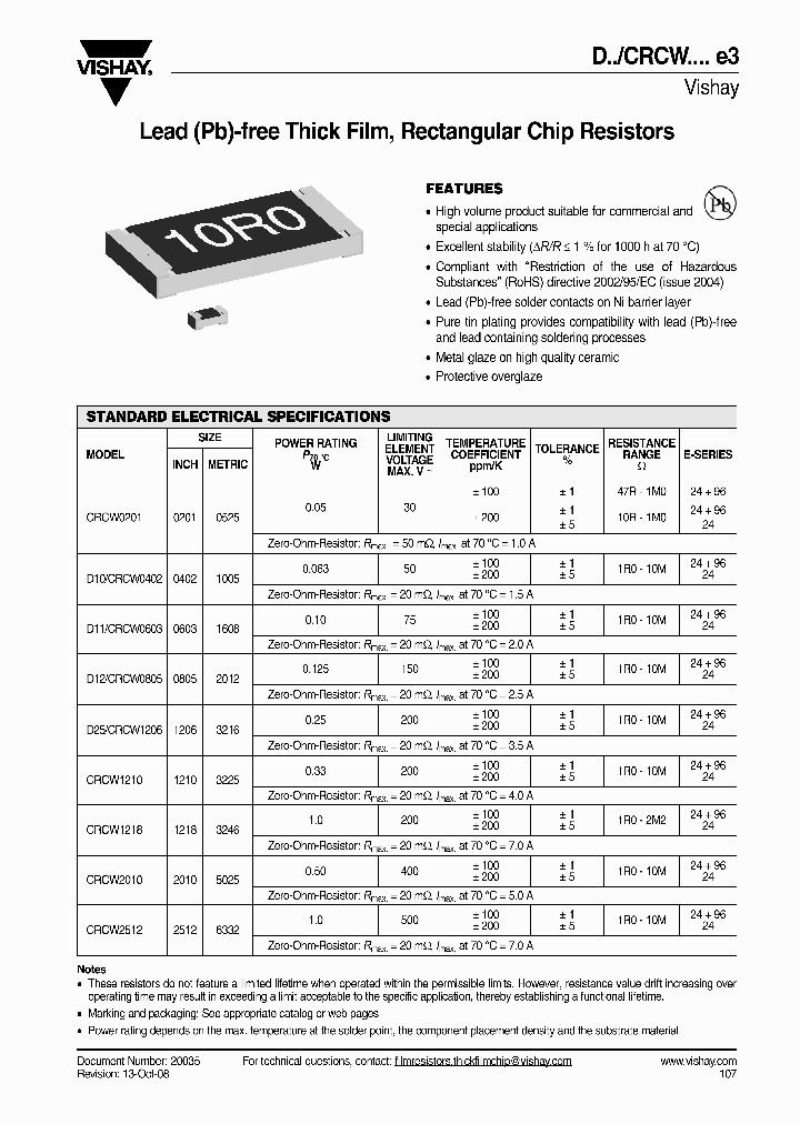 CRCW080515K0FKEL_3876743.PDF Datasheet