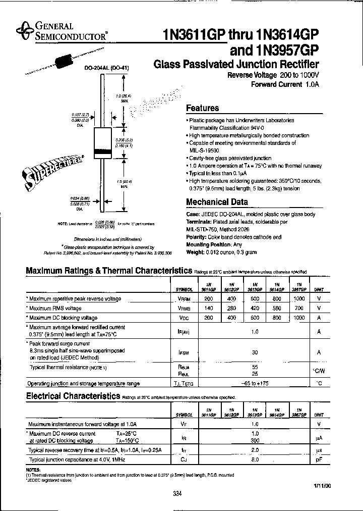 1N3613GPE_3877763.PDF Datasheet