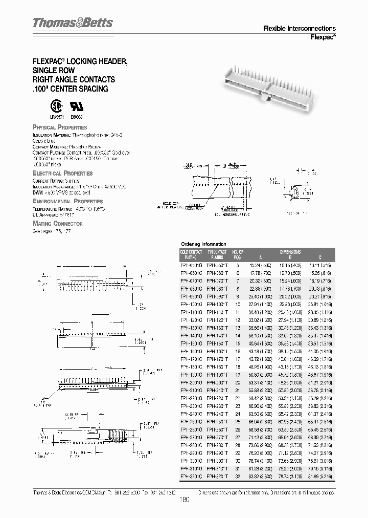 FPH-1501G_3882732.PDF Datasheet