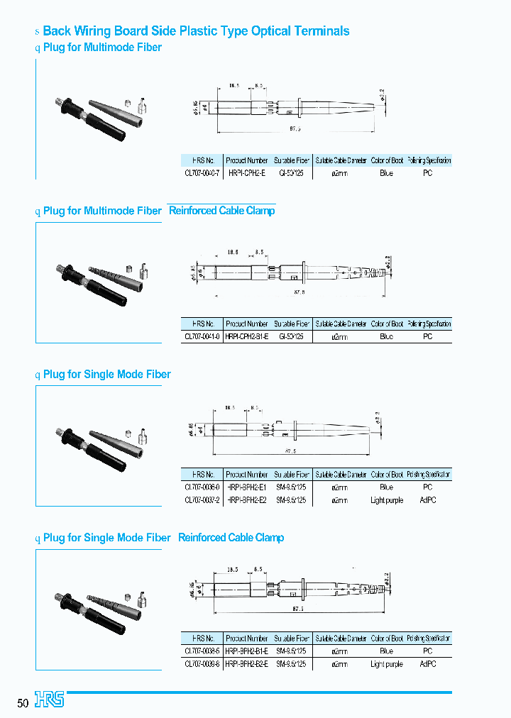 HRPI-CPH2-B1-E_3885336.PDF Datasheet