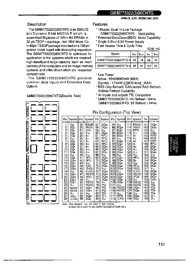 GMM77332380CNTG-5_3884523.PDF Datasheet