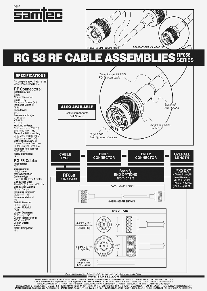 RF058-05SPR-05SPR-1000_3889951.PDF Datasheet