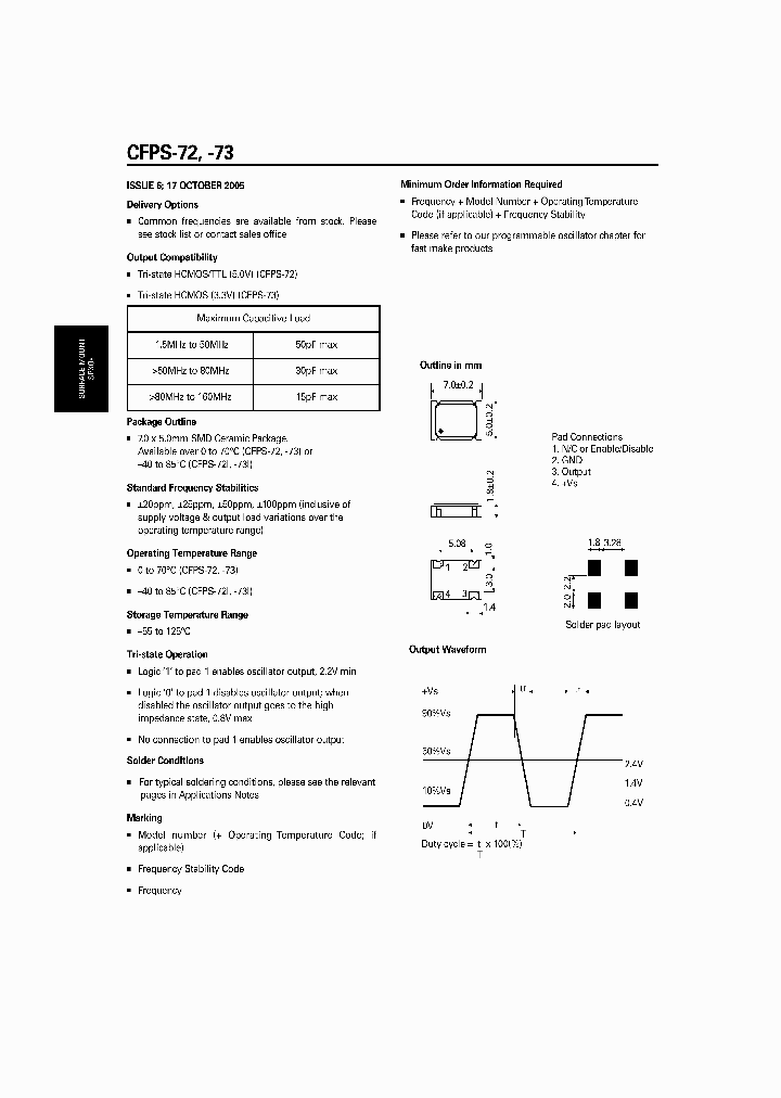 CFPS-72AFREQ2_3896709.PDF Datasheet