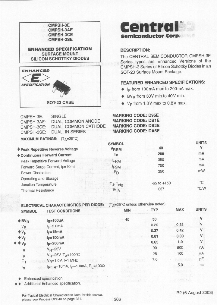 CMPSH-3AEBK_3894485.PDF Datasheet