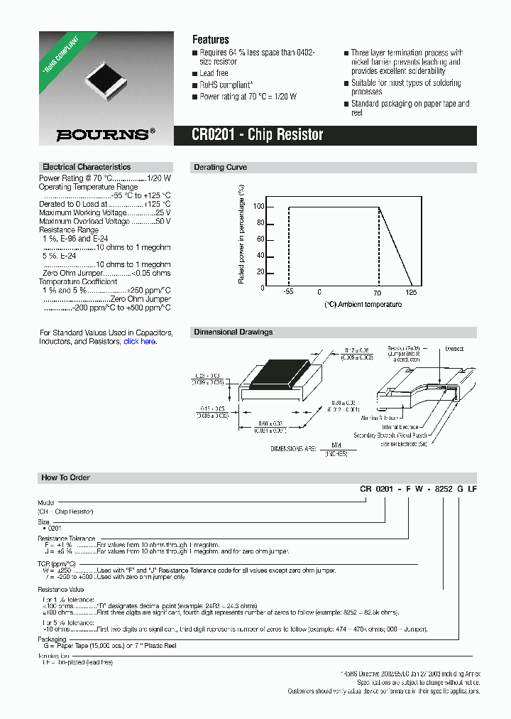 CR0201FW11R8GLF_3899327.PDF Datasheet