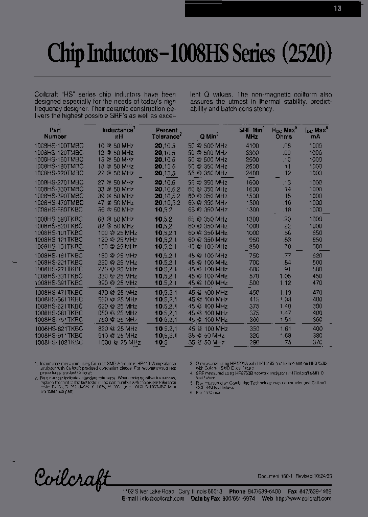 1008HS-751TFGB_3902678.PDF Datasheet