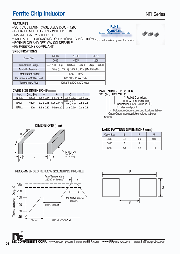 NFI08K3R9TRF_3902558.PDF Datasheet