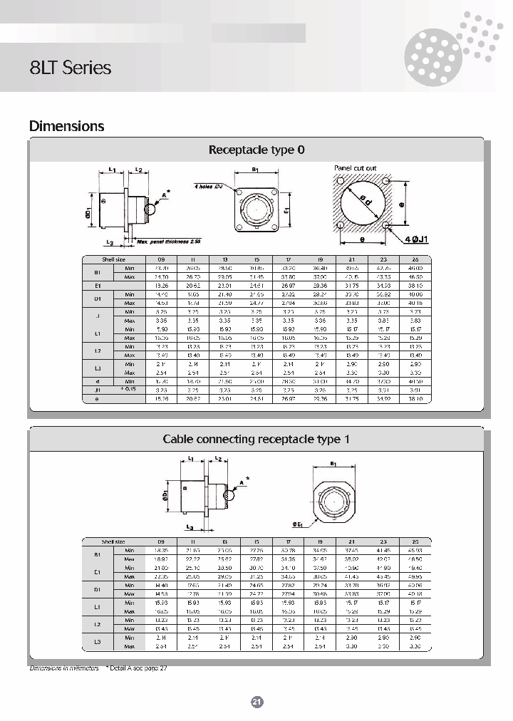 8LT015F97AB_3903895.PDF Datasheet