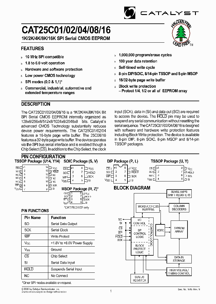 CAT25C08L-18_3905697.PDF Datasheet