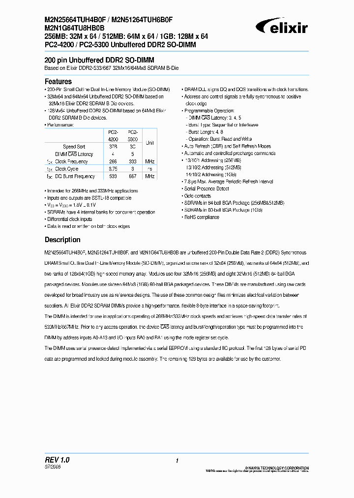 M2N1G64TU8HB0B-3C_3905062.PDF Datasheet