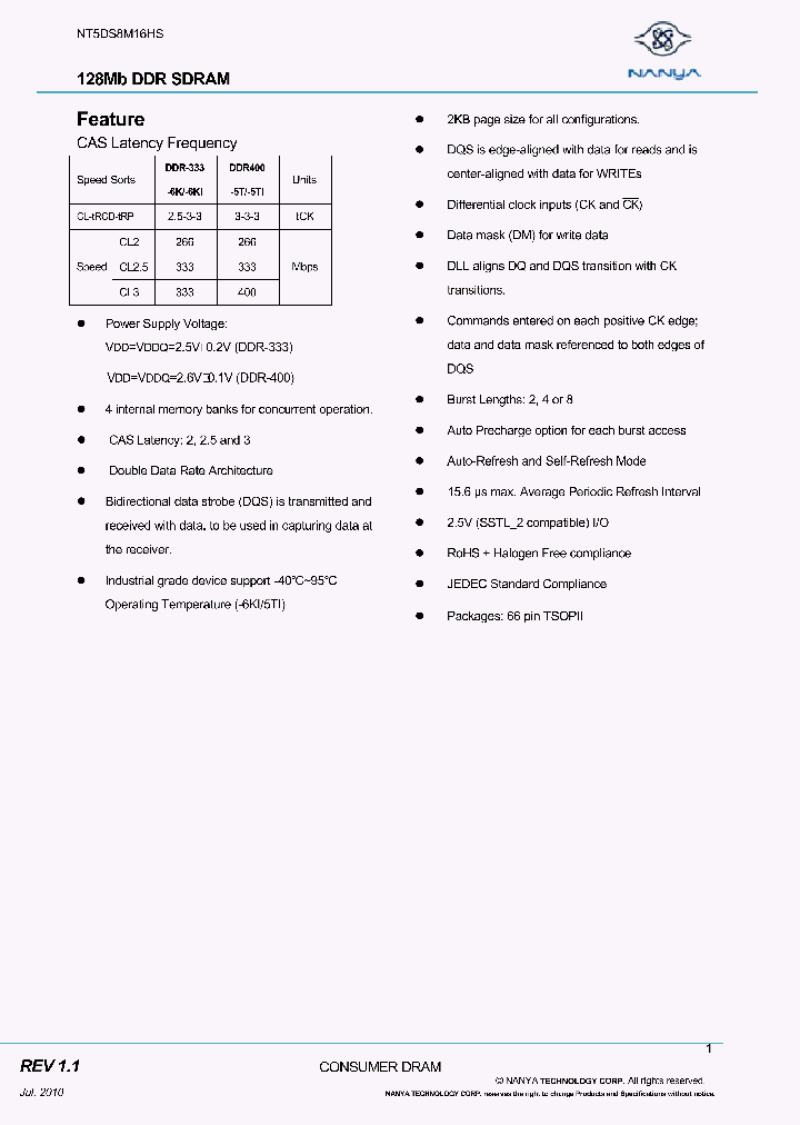 NT5DS8M16HS-6K_3906571.PDF Datasheet