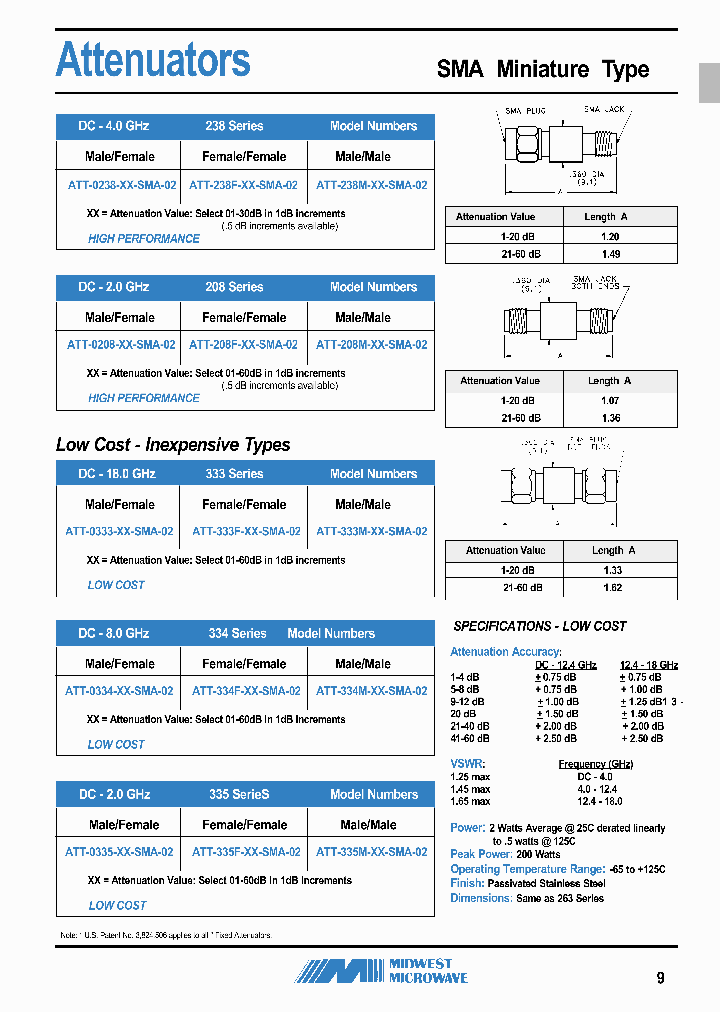 ATT-238M-02-SMA-02_3906287.PDF Datasheet