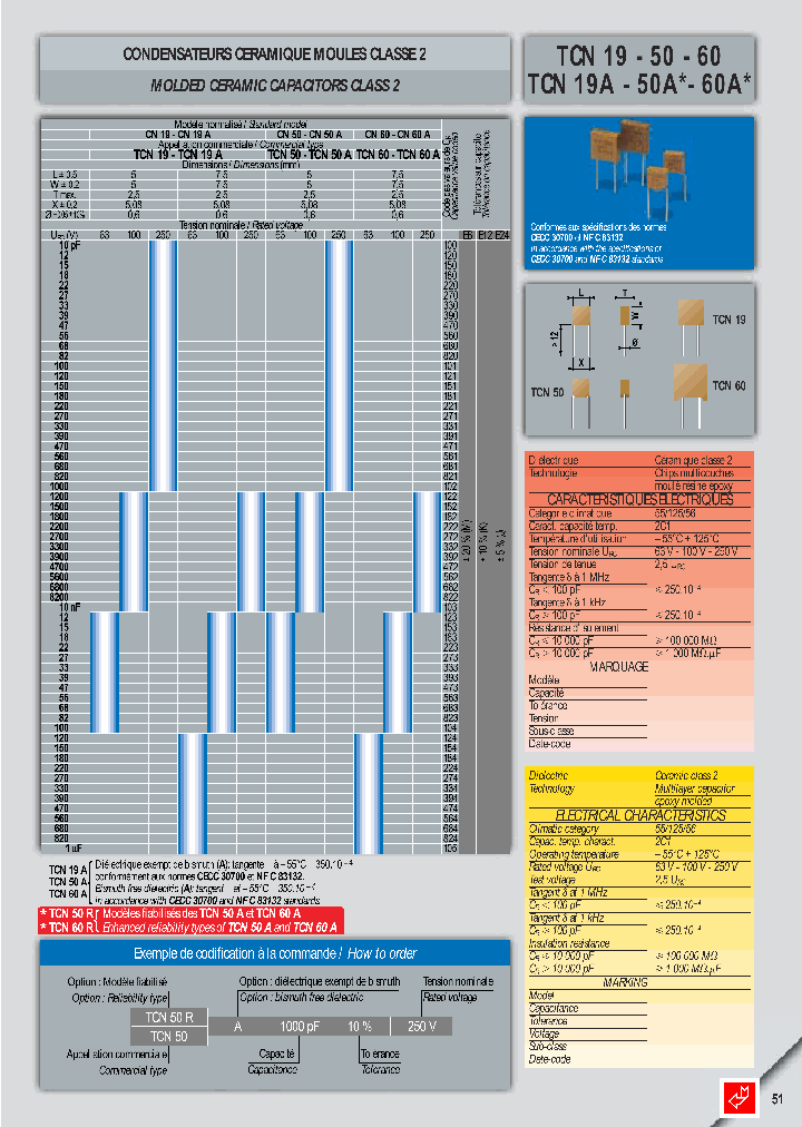 CN5018NF1063V_3908004.PDF Datasheet