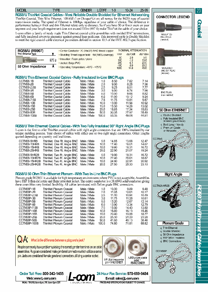 CCTN58P-1B_3908870.PDF Datasheet