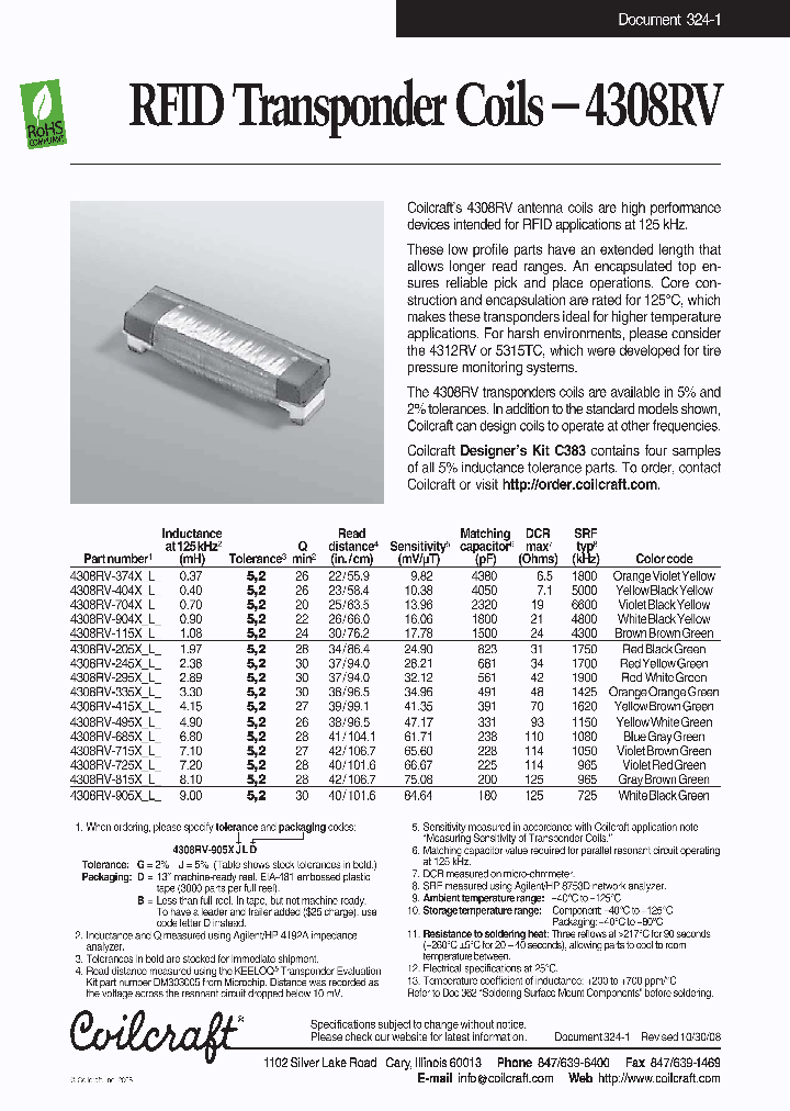 4308RV-295XGBB_3911208.PDF Datasheet