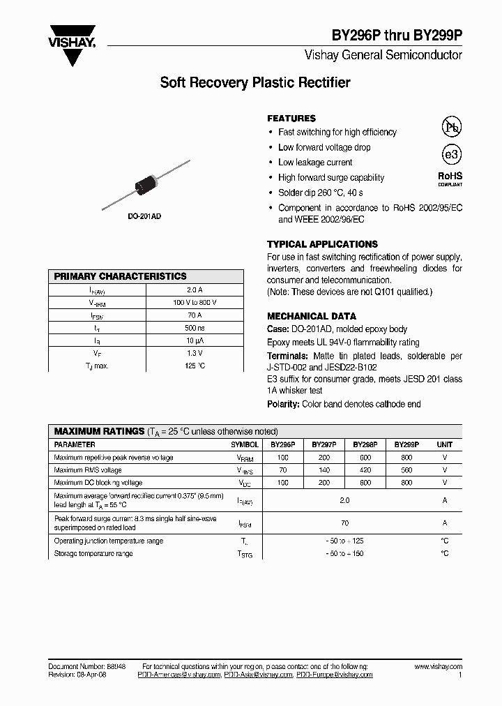 BY298P-E373_3911048.PDF Datasheet