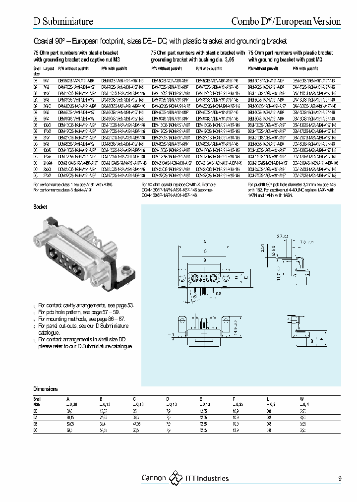 DCM-8C8S-1ADN-A191-A197_3915185.PDF Datasheet