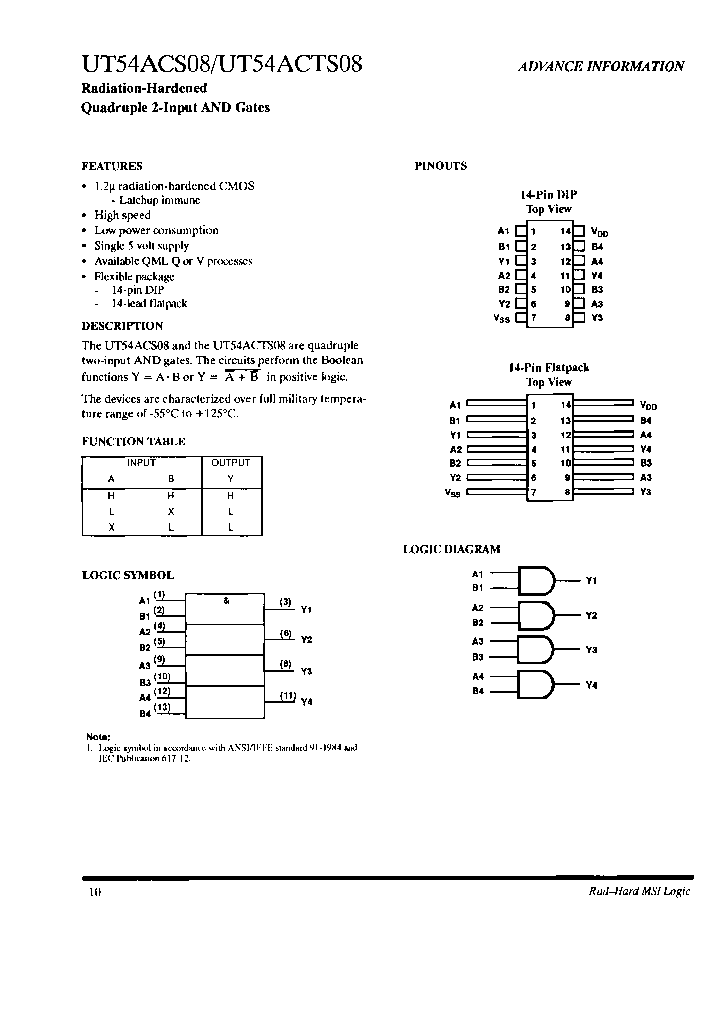 UT54ACTS08UVCR_3915837.PDF Datasheet