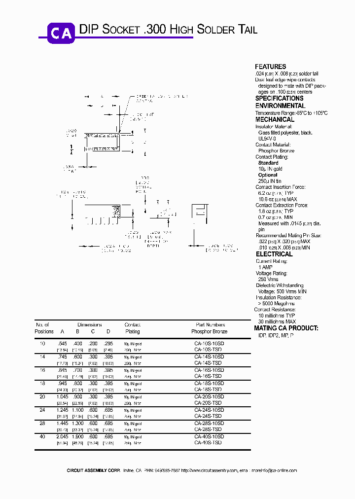 CA-18S-TSD_3916237.PDF Datasheet