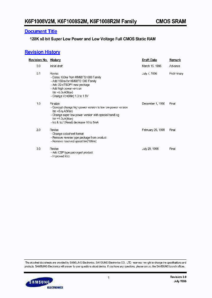 K6F1008V2M-TC85_3915716.PDF Datasheet