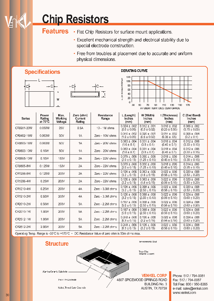 CR0805-8W-680JT_3917289.PDF Datasheet