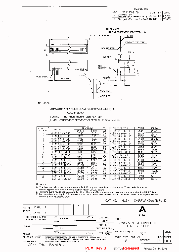 HLEM28S-1RFLF_3917063.PDF Datasheet