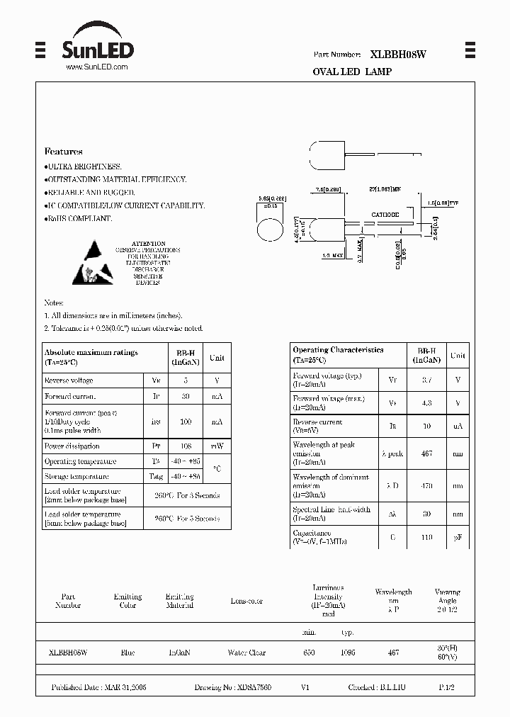 XLBBH08W_3917455.PDF Datasheet