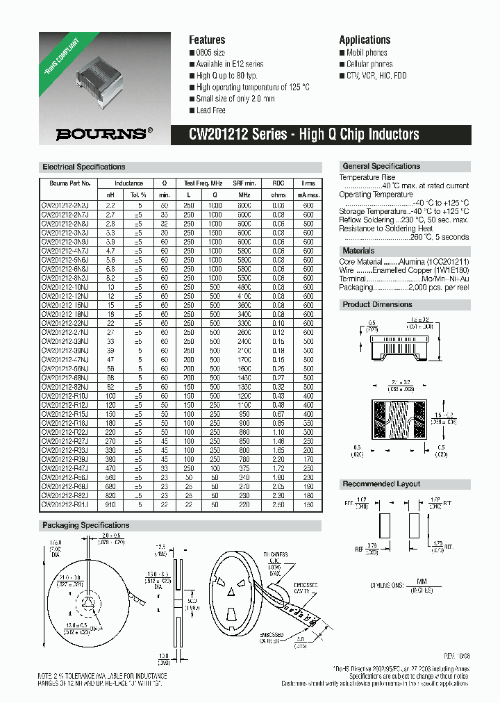 CW201212-22NG_3933051.PDF Datasheet