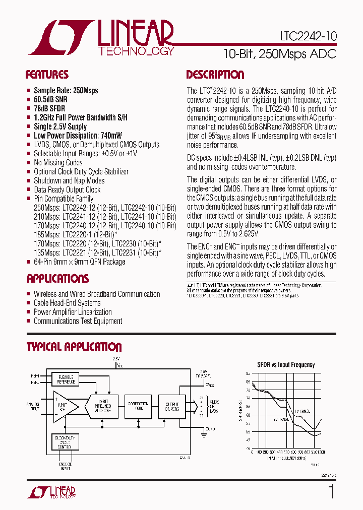 LTC2242CUP-10_3930100.PDF Datasheet