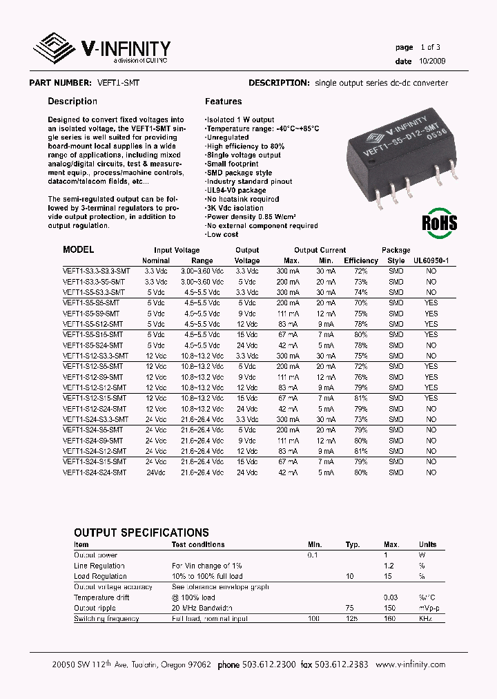 VEFT1-S33-S33-SMT_4163331.PDF Datasheet